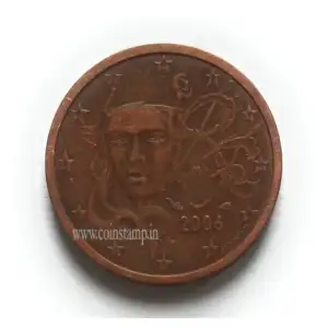 France 2 Euro Cents Used